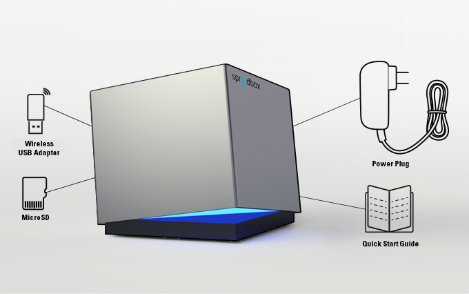 Spreedbox Hub Power Supply
